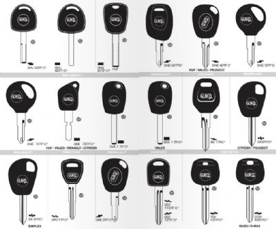 Bilecik Oto Anahtarcı